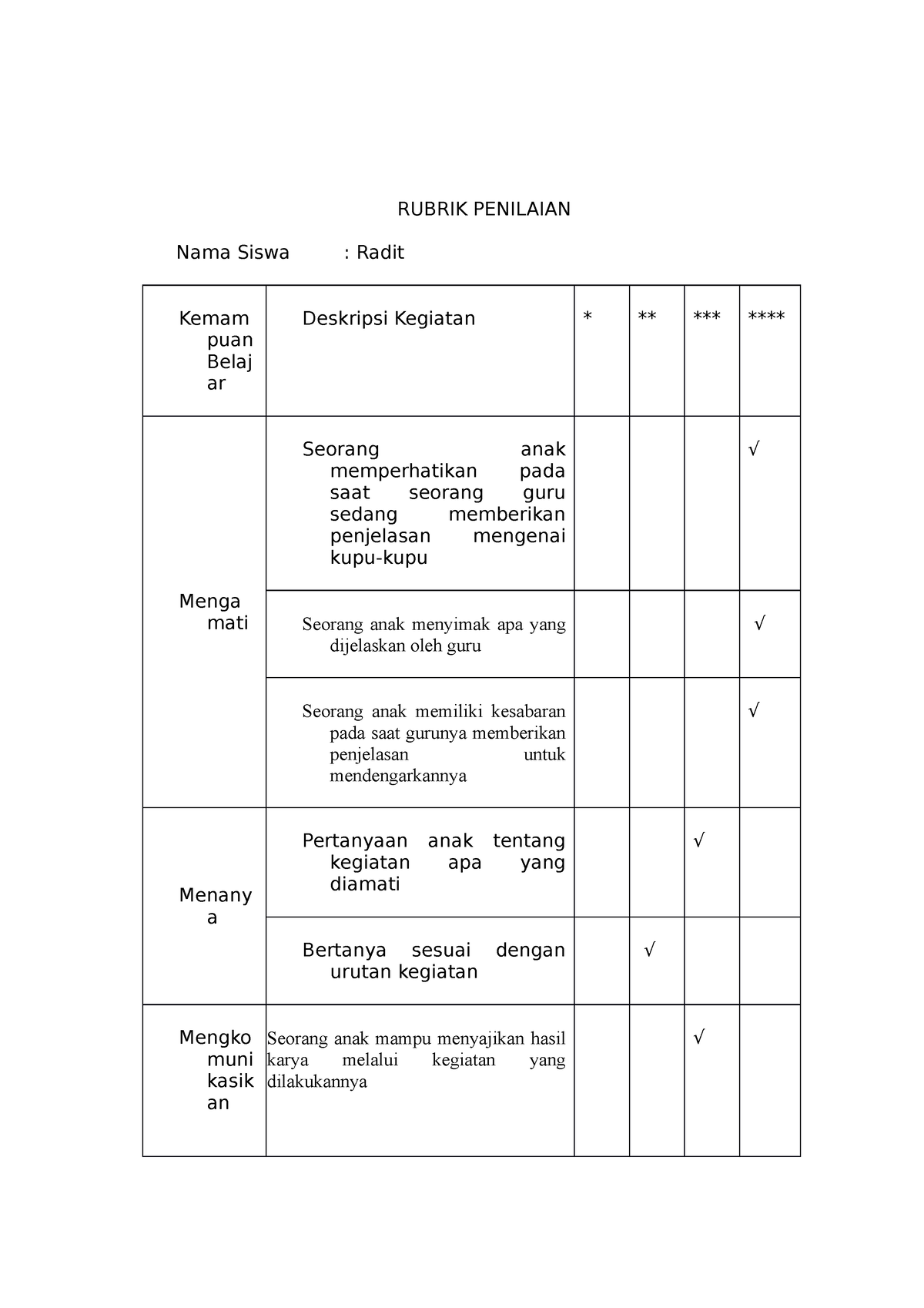 Nilai Kontrol Rubrik Penilaian Nama Siswa Radit Kemam Puan Belaj Ar Deskripsi Kegiatan