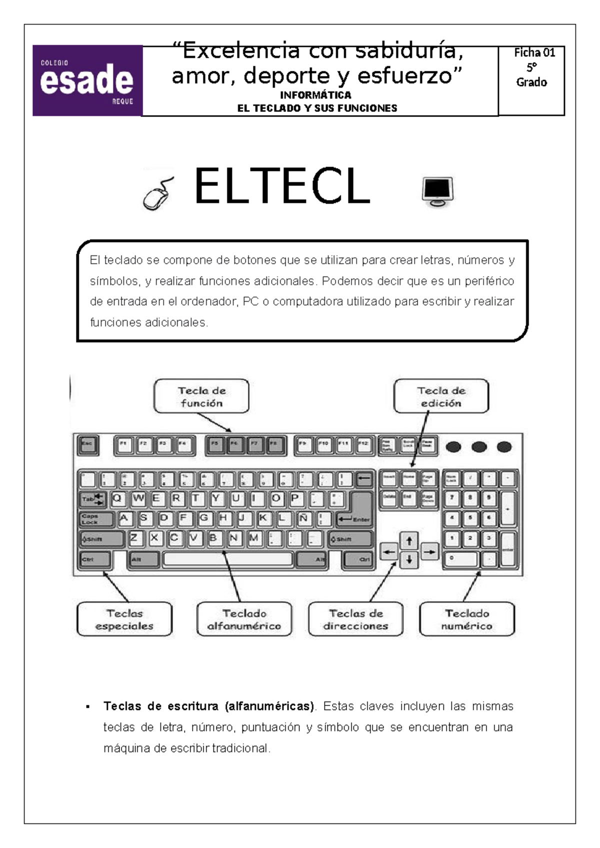 5TO DE Primaria ( Primera Clase) Teclas de escritura (alfanuméricas