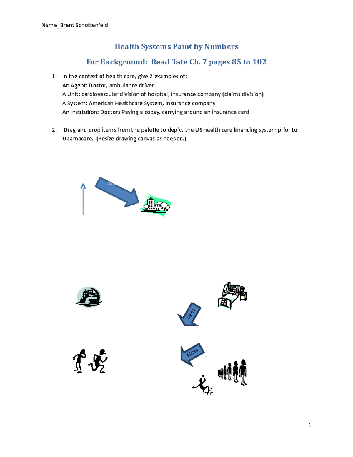 Economics Of Health CW1 - $$$$ $ $$$$ $ Name_Brent Schottenfeld Health ...