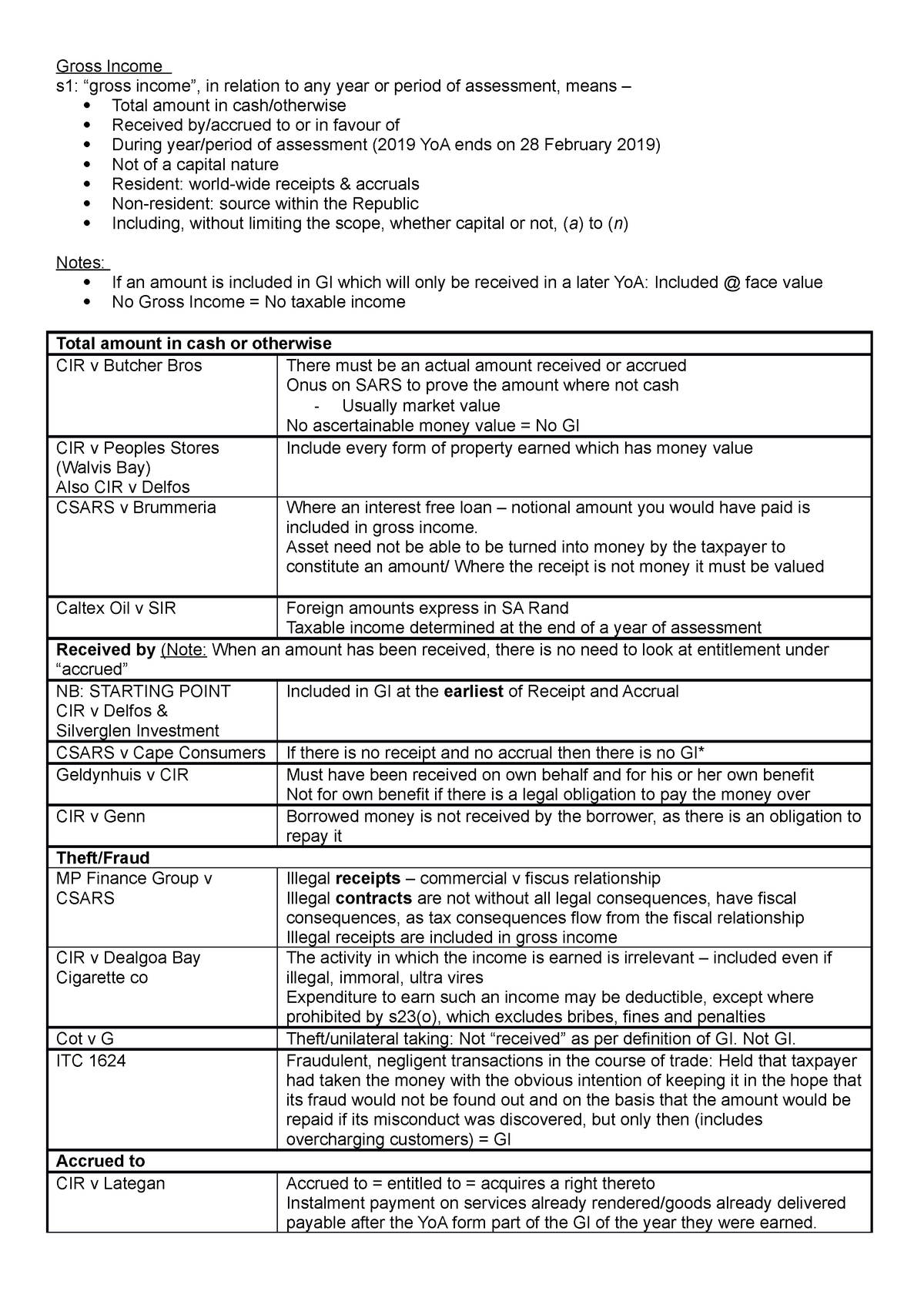 gross-income-summary-summaries-made-of-the-entire-course-content-no