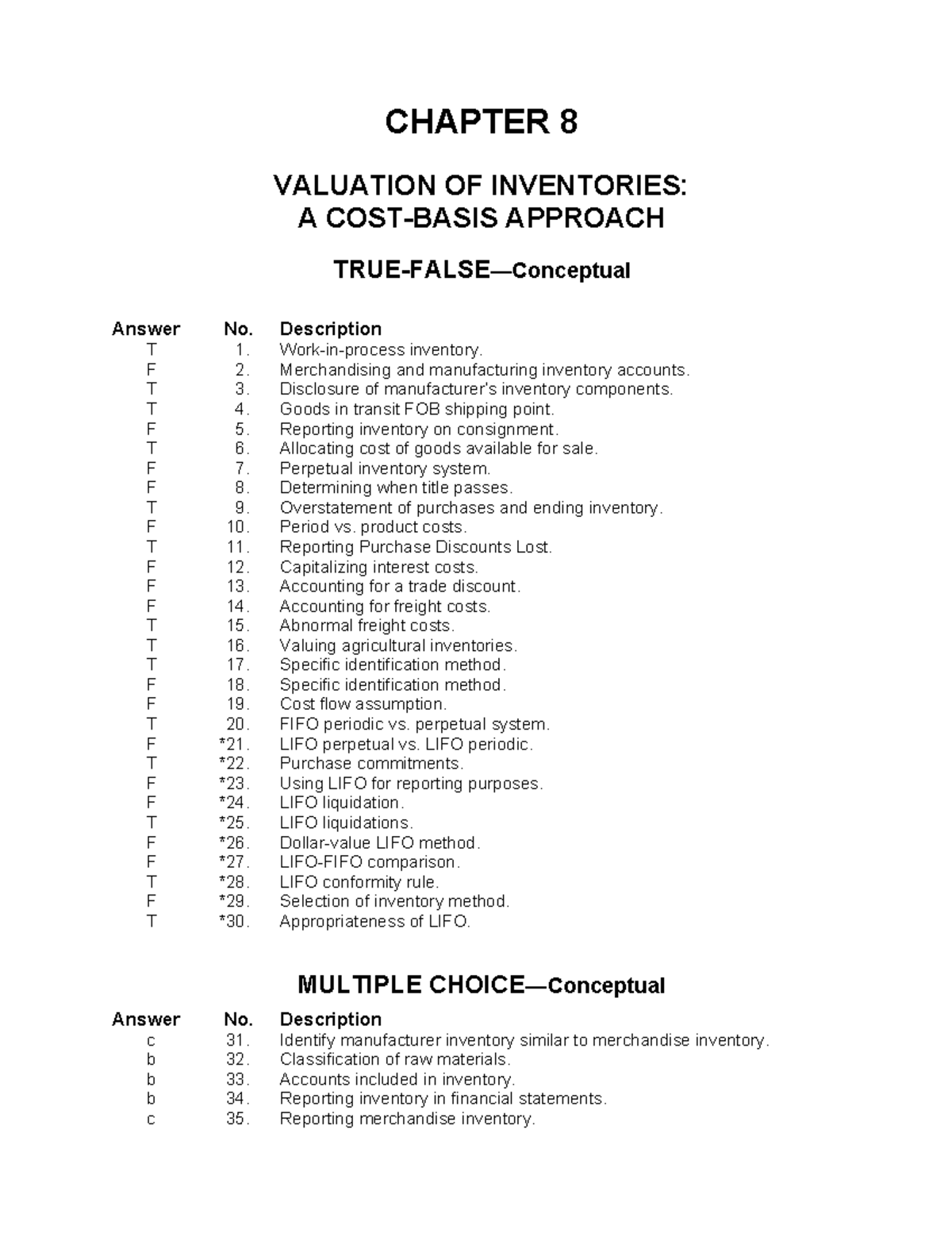 Test Bank Ch-8 - Test Bank Ch-8 - CHAPTER 8 VALUATION OF INVENTORIES: A ...