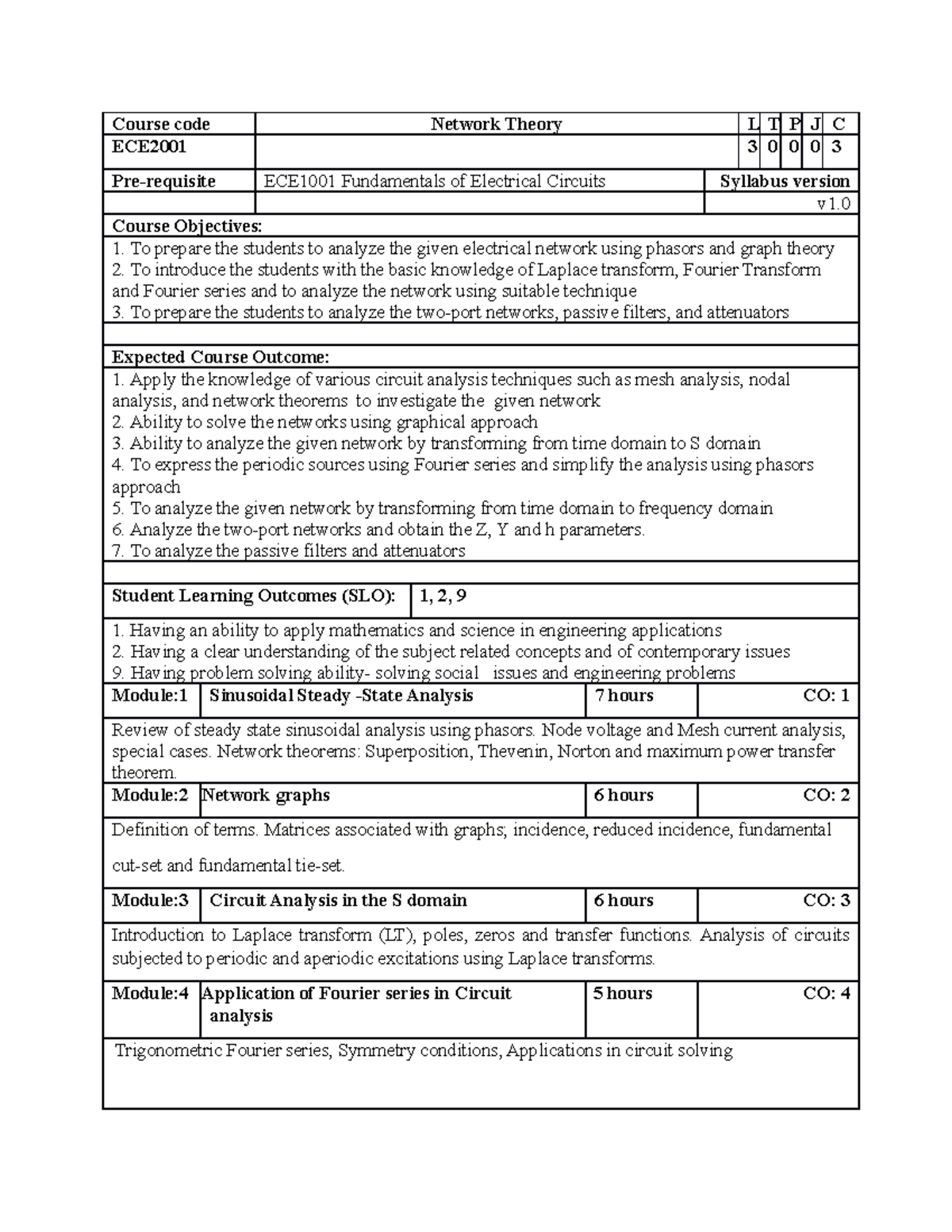 syllabus-for-course-course-code-network-theory-l-t-p-j-c-ece2001-3-0