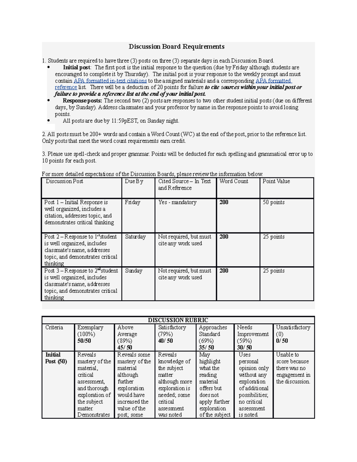 discussion-board-requirements-studocu