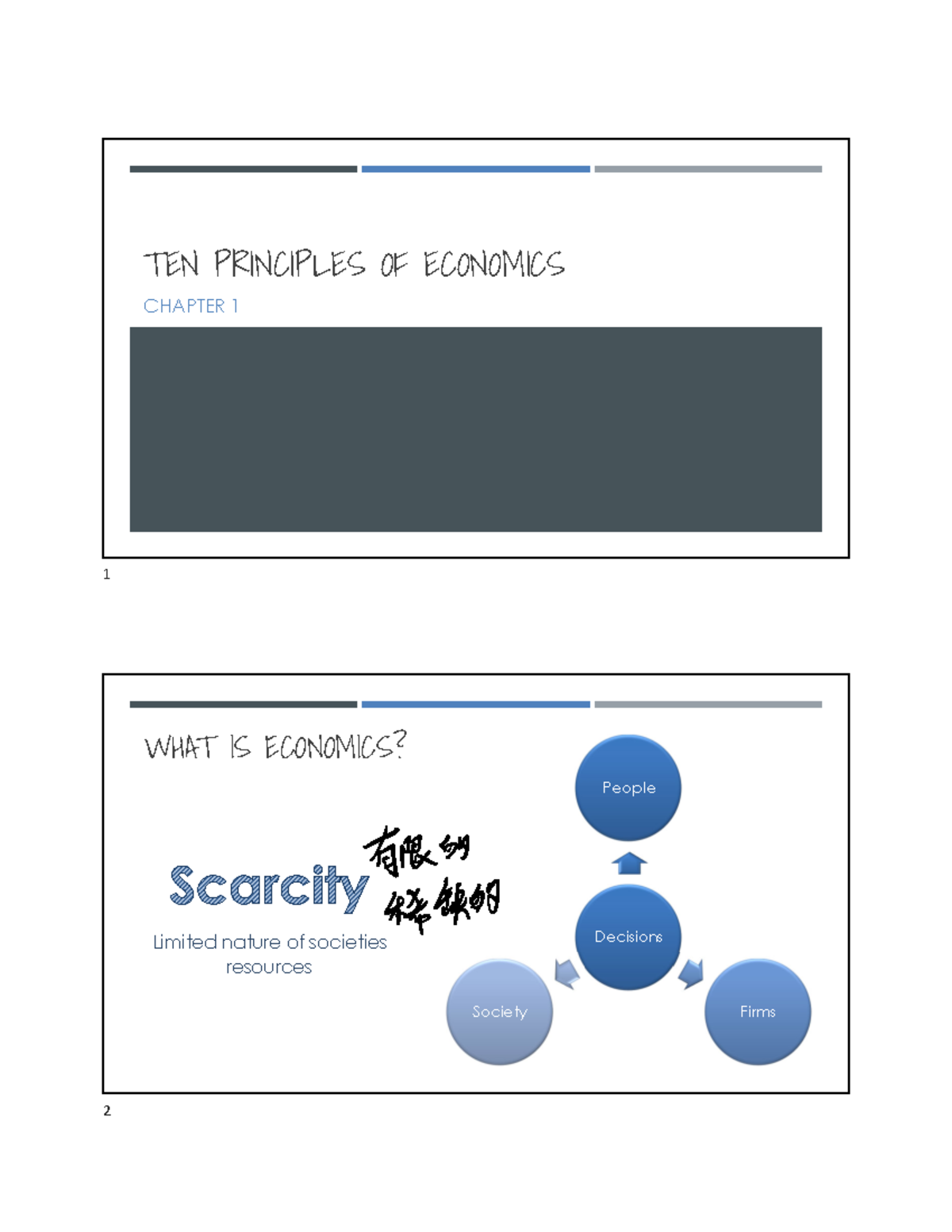 Chapter+1+PPT - The Slides Of Chapter 1 - TEN PRINCIPLES OF ECONOMICS ...