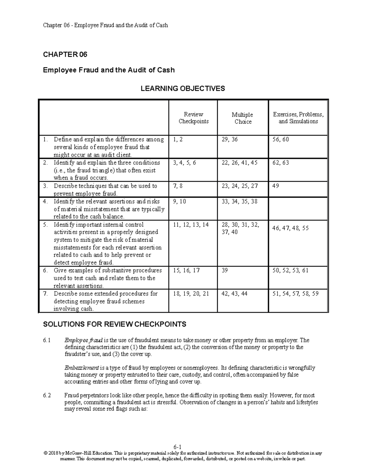 Ch. 6 HW Solutions - Edward Lynch - CHAPTER 06 Employee Fraud And The ...