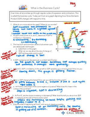 Unit 1 Review Answer Key - AP Precalculus - Calc Medic - Circuit ...