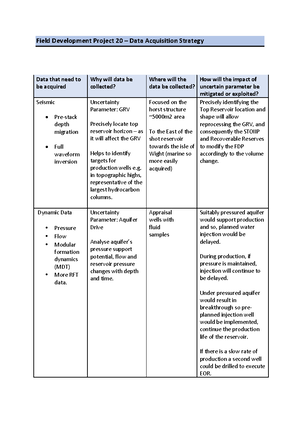 Field Development Project 4 – Reservoir Model Construction - Field ...