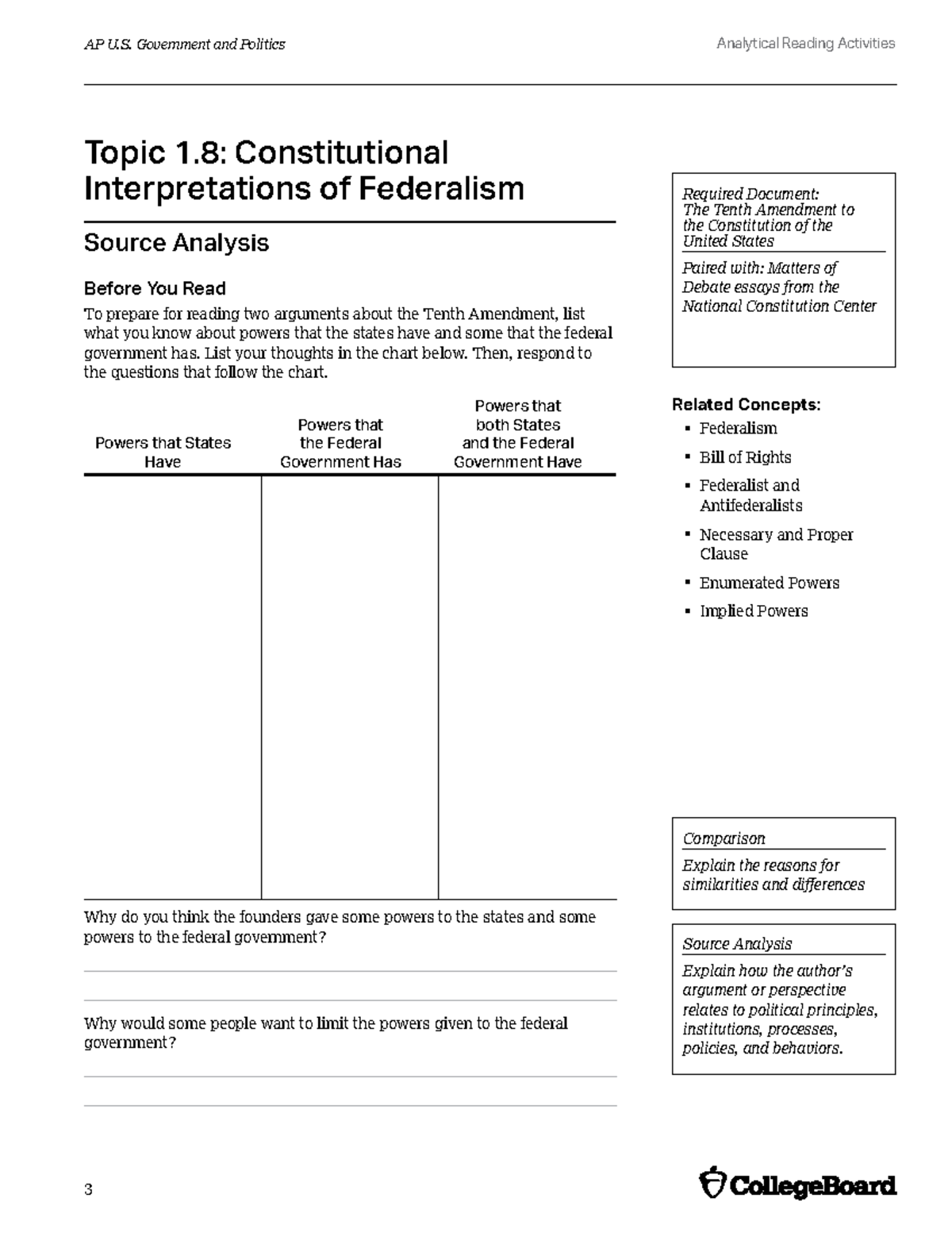 Analytical+Reading+Activity+1 - Topic 1: Constitutional Interpretations ...