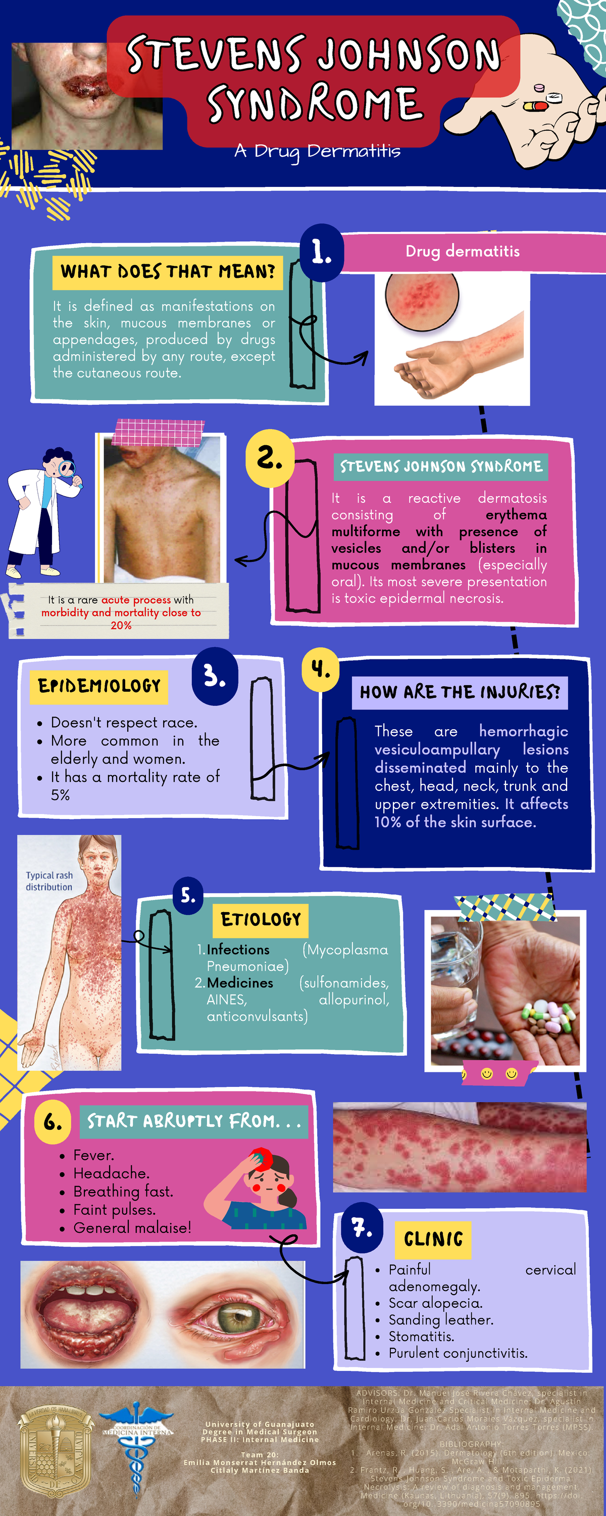 Síndrome de steves johnson - Drug dermatitis STEVENS JOHNSON SYNDROME A ...