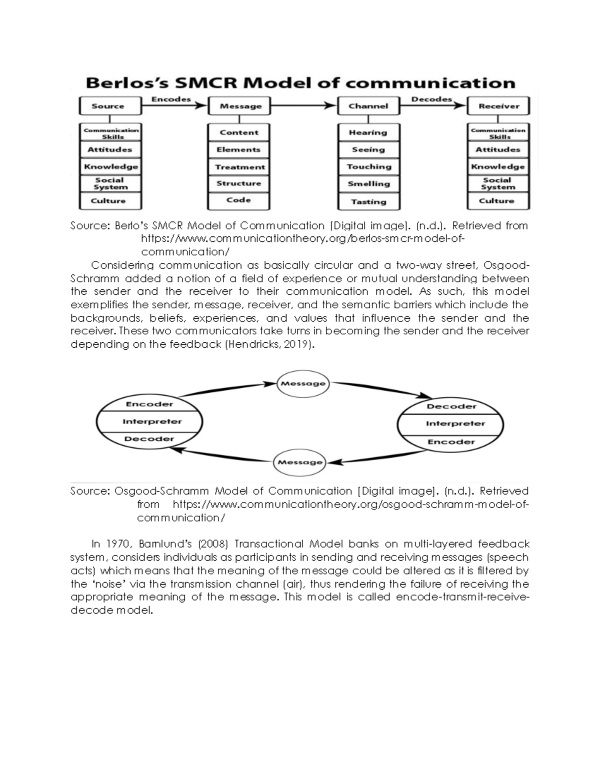 Communication Processes, Principles, Models, AND Ethics-6-8 - Source ...