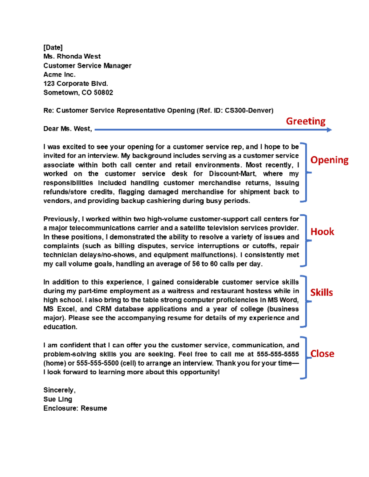 cover letter explaining skills