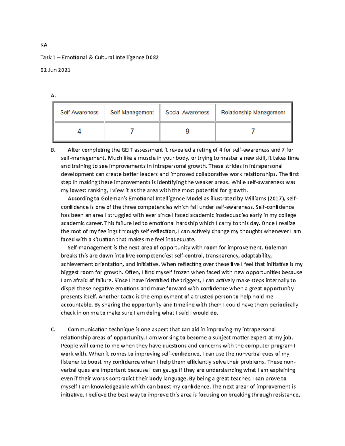 KA Task 1 D082 Emotional And Cultural Intelligence KA Task 1 