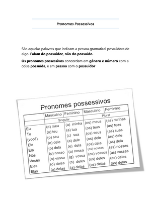 Pronomes Pessoais Pronombres Personales Portugues I Pronomes