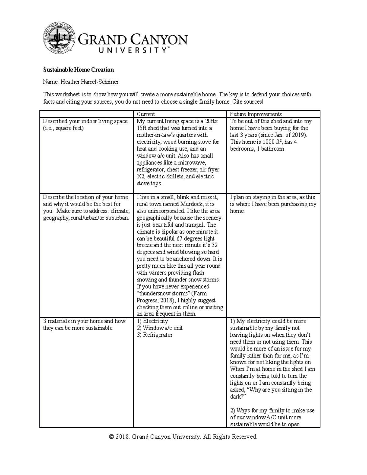 Done BIO-220Sustainable Home Creation - Sustainable Home Creation Name ...