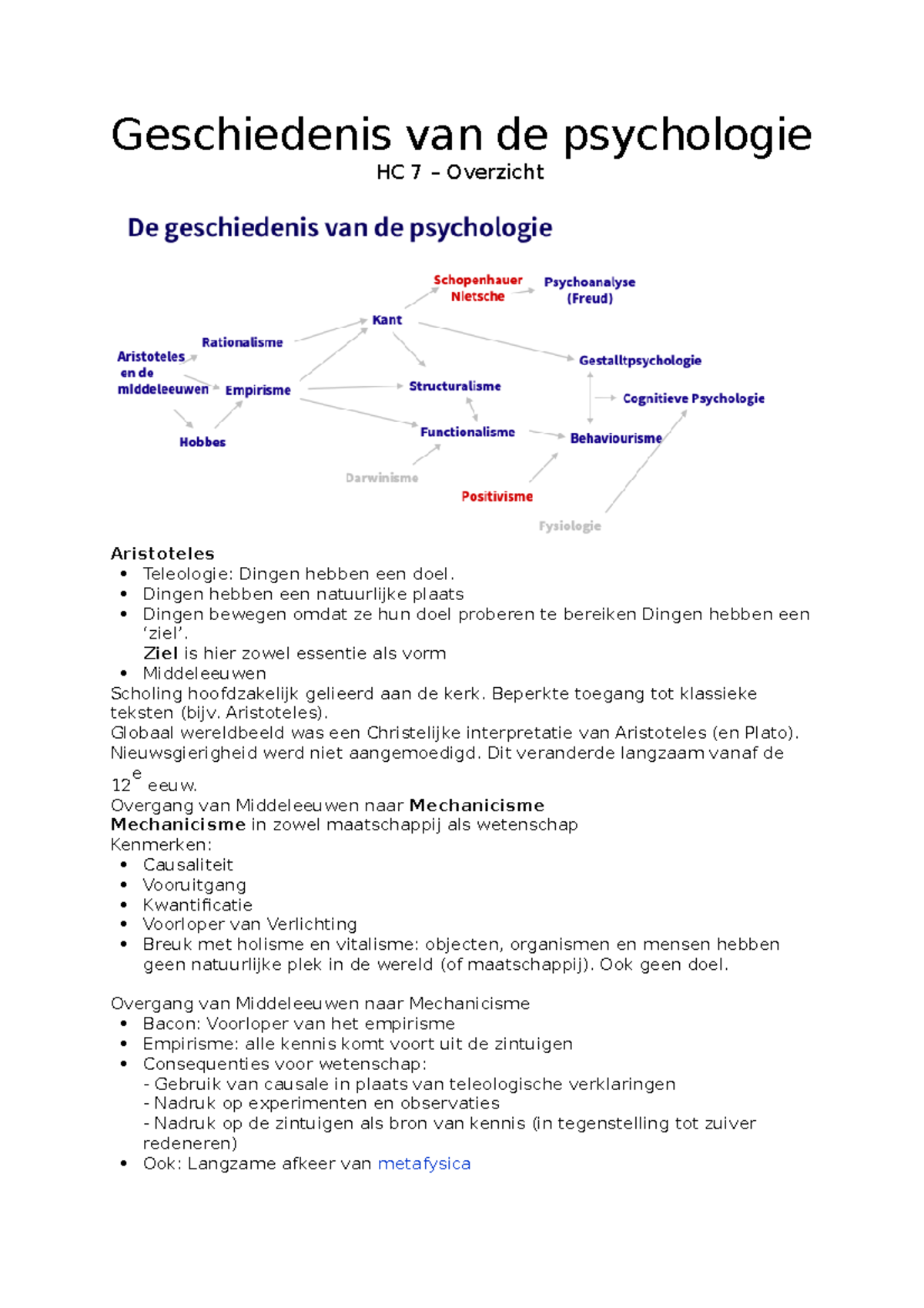 HC 7 - Geschiedenis Van De Psychologie - Geschiedenis Van De ...