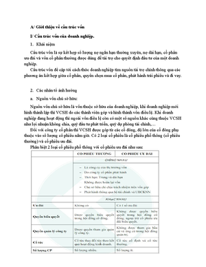 Fundamentals of Corporate Finance - (Chapter 9 Fundamentals of capital ...