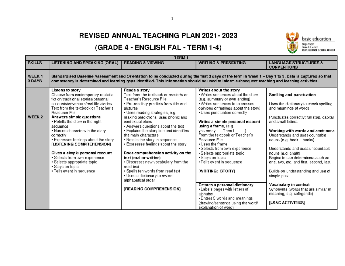 Grade 4 English FAL TERM 1 4 ATP 2021 REVISED ANNUAL TEACHING PLAN
