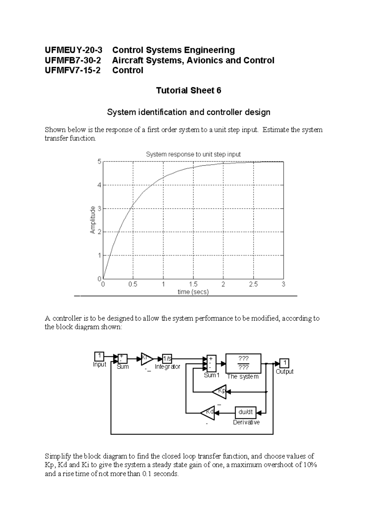 Tutorial Sheet 6 - UFMEUY-20-3 Control Systems Engineering UFMFB7-30-2 ...