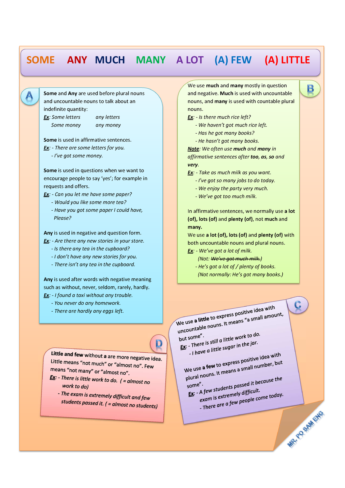 quantifiers-schede-apuntes-some-and-any-are-used-before-plural