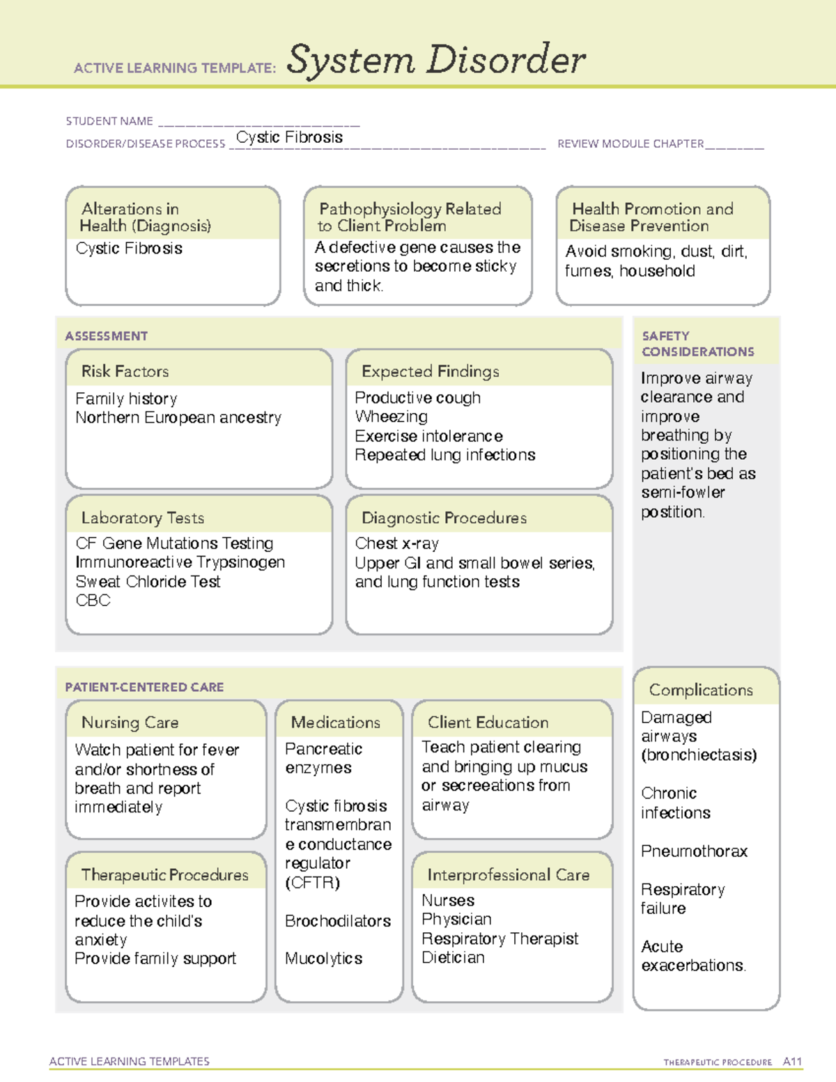 Sys Dis ACTIVE LEARNING TEMPLATES THERAPEUTIC PROCEDURE A System 