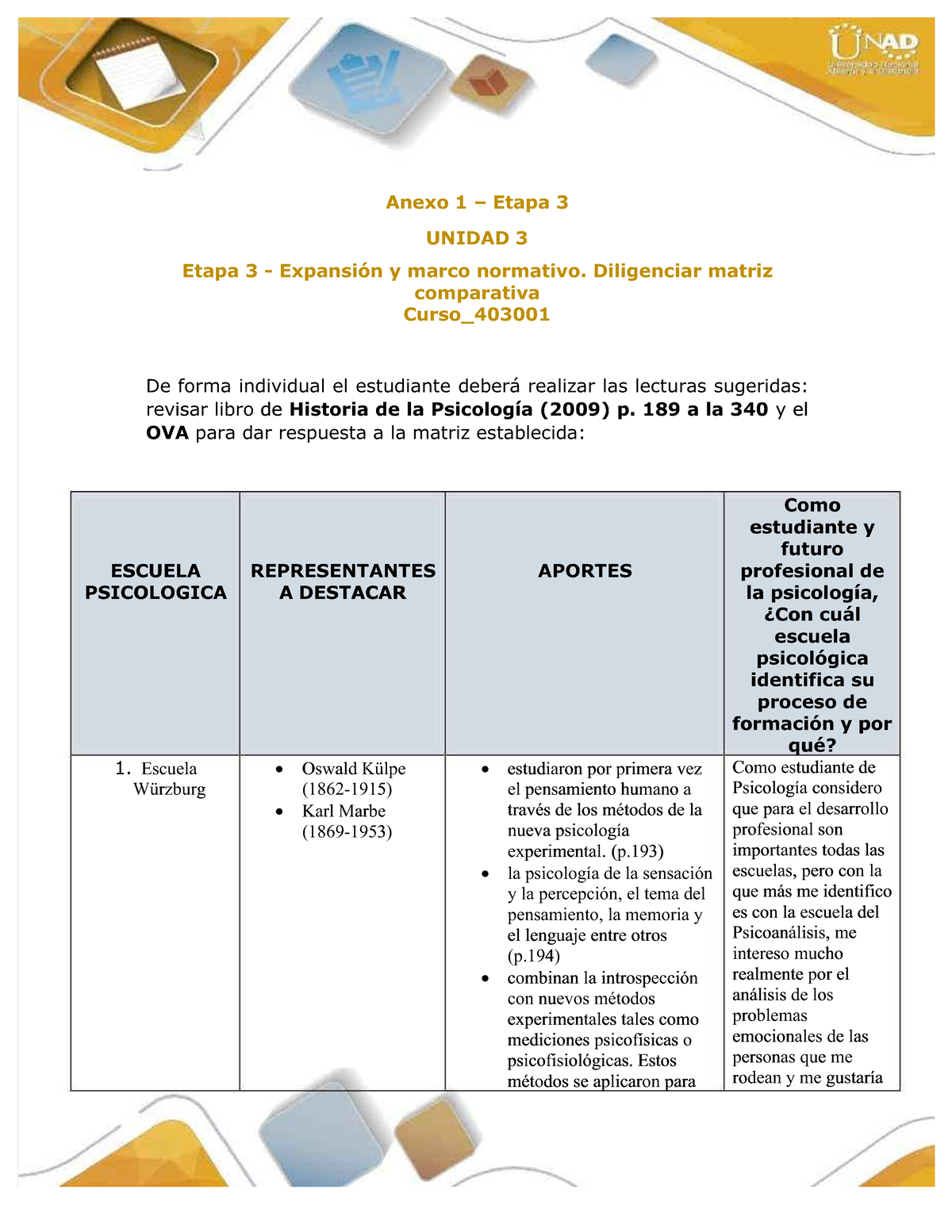 Actividad 3 Historia De Psicolo Studocu