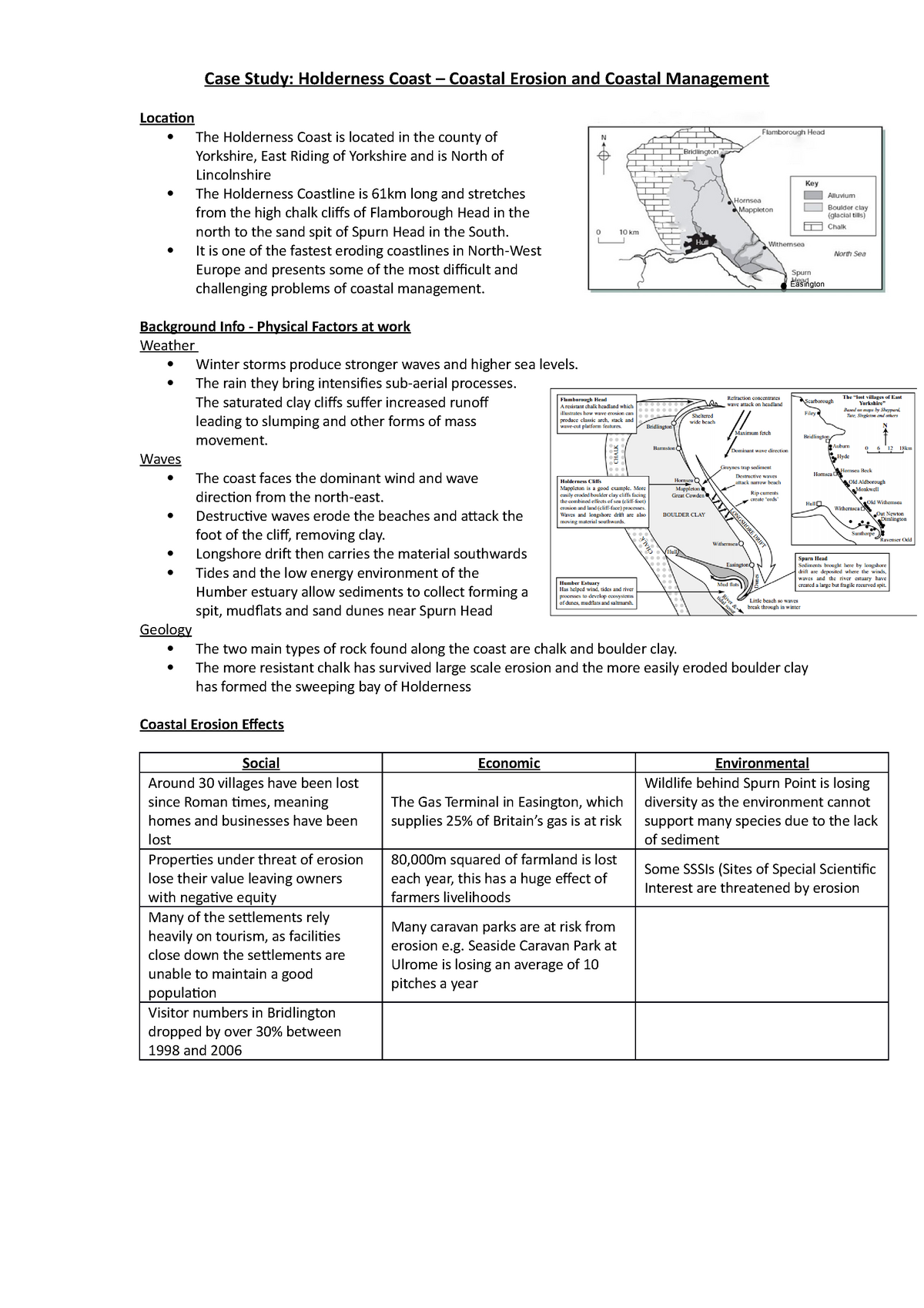 holderness coast case study notes