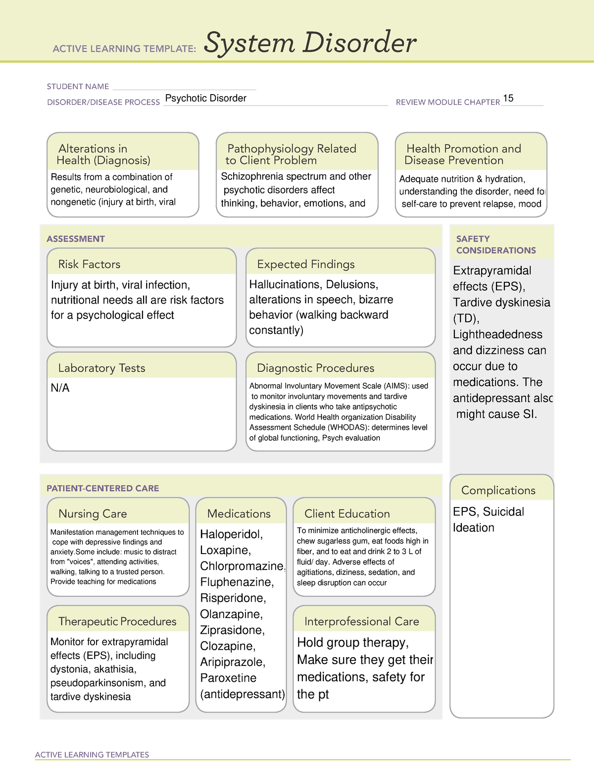 System Disorder Psychotic Disorder ATI A ACTIVE LEARNING TEMPLATES