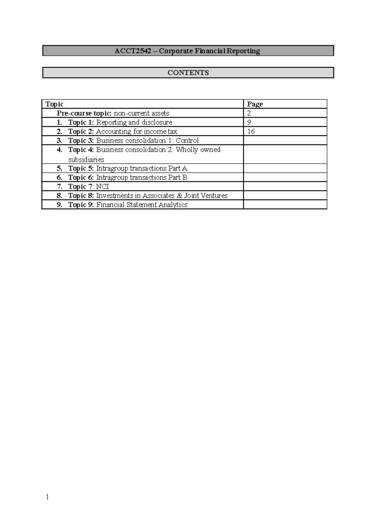 ACCT2542 Notes from lectures - ACCT2542 – Corporate Financial Reporting ...
