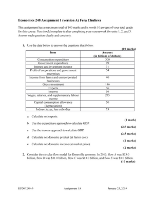 econ 248 assignment 2a