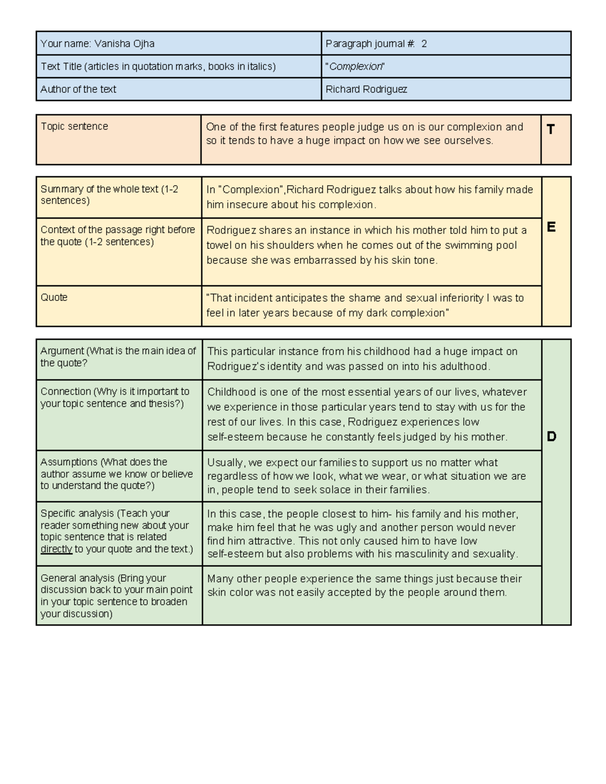 Paragraph Journal #2 - Your name: Vanisha Ojha Paragraph journal #: 2 ...