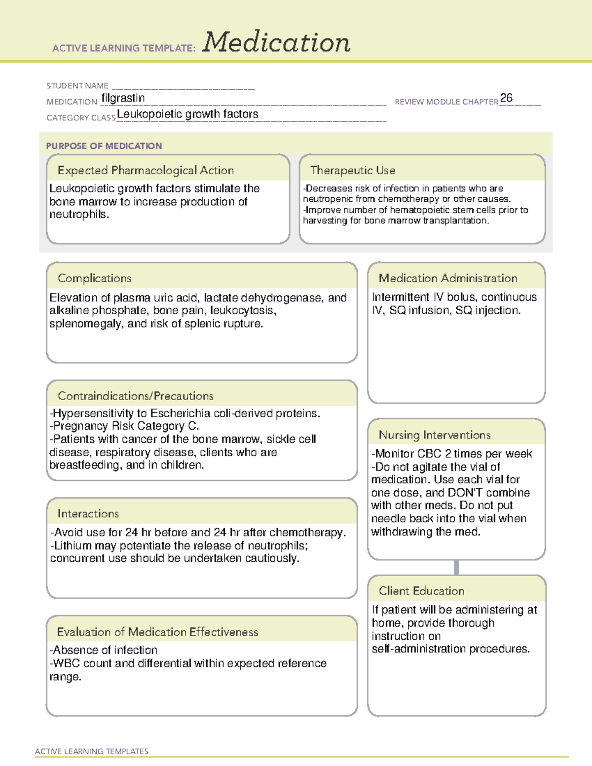 Filgrastim Med template ACTIVE LEARNING TEMPLATES Medication