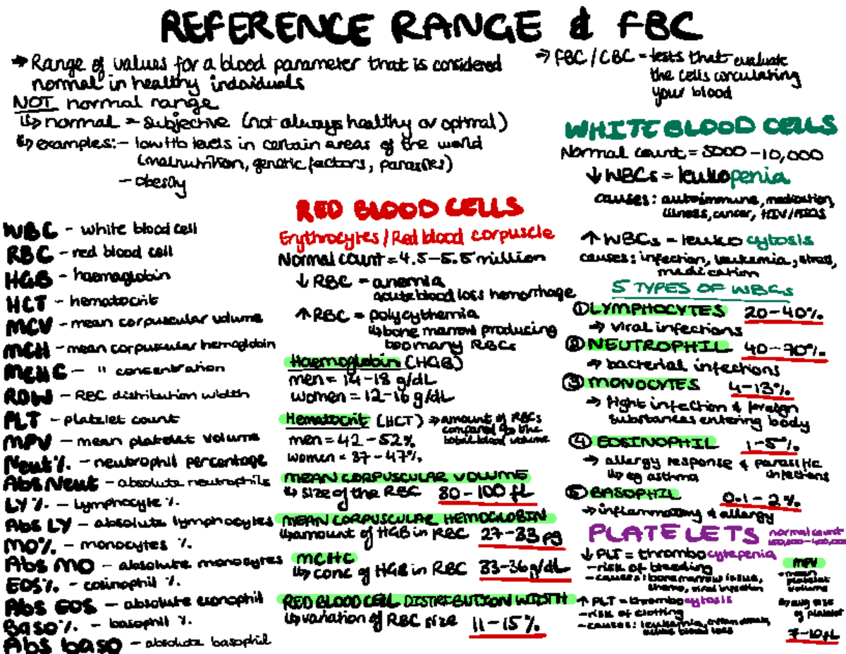 1 - Reference Range - SIB2017 - g s ####### se T⑳ e B G - g I & · 8 Pr ...