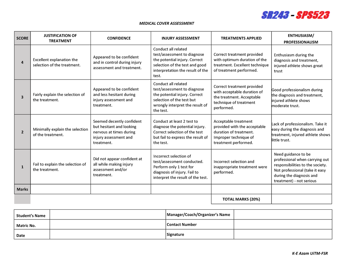 Rubric - Medical Cover Assessment Borang Pengesahan 2023-1 - K-E Azam ...