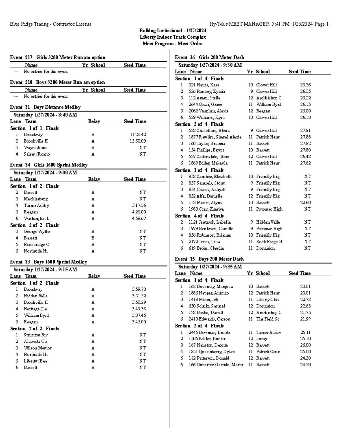 Final meetprogram - fggggggggg - Bulldog Invitational - 1/27/ Liberty ...