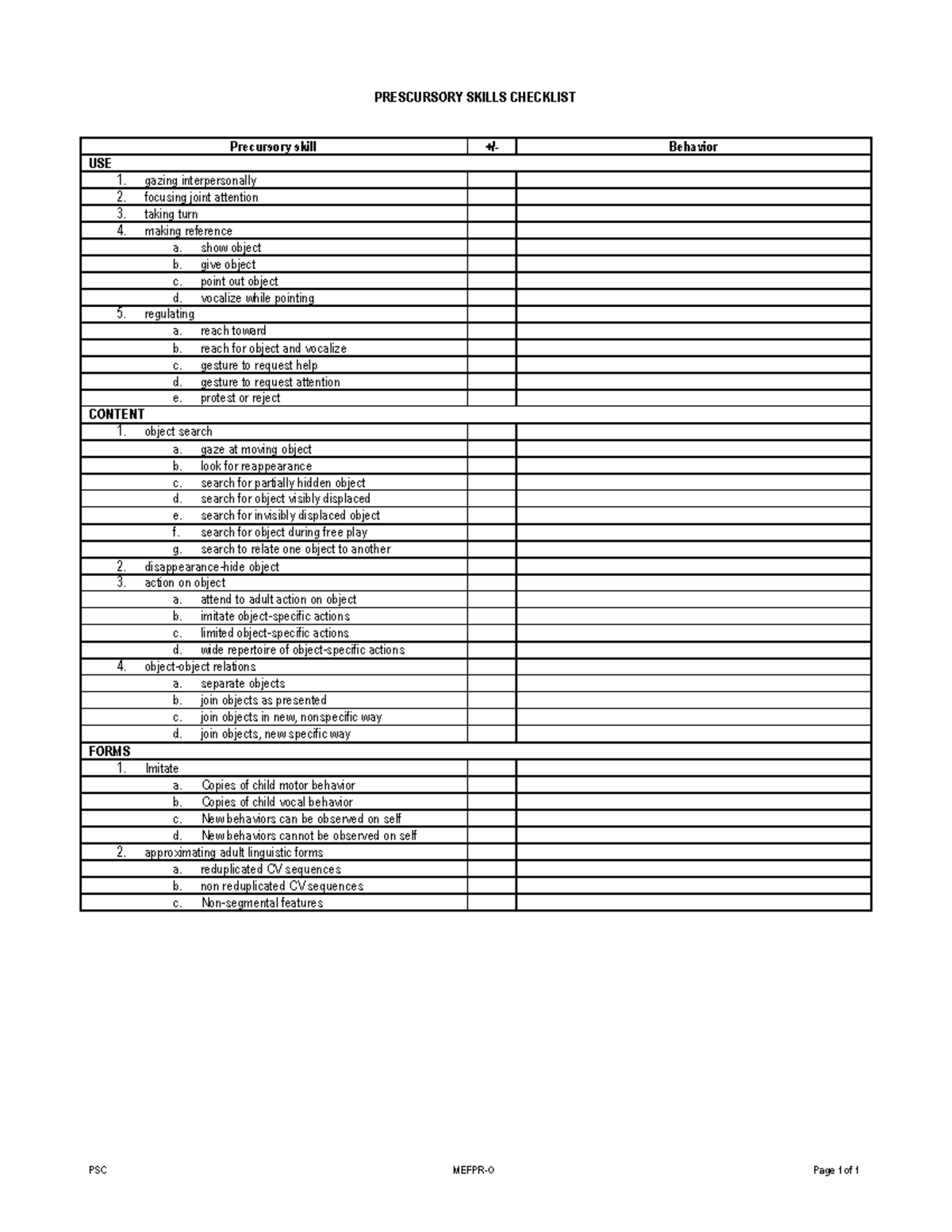 Precursory checklist - PSC MEFPR-O Page 1 of 1 PRESCURSORY SKILLS ...