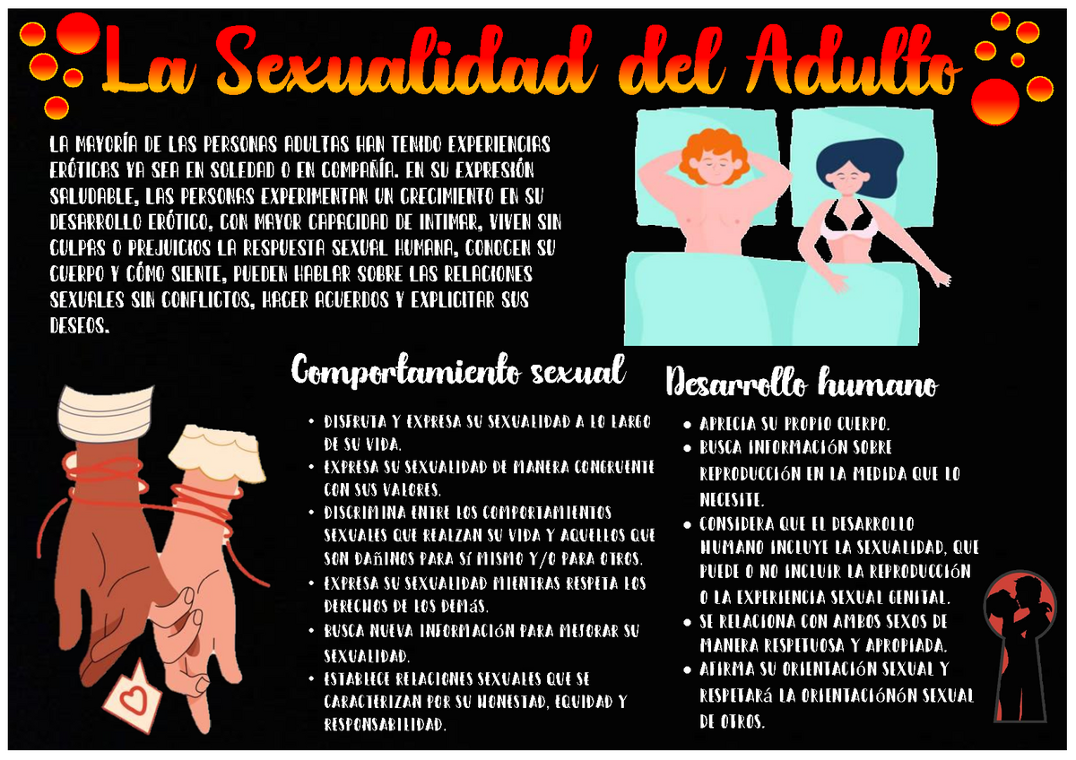 Infografia De Sexualidad Humana En El Adulto Universidad Privada Del Norte Comportamiento 2159