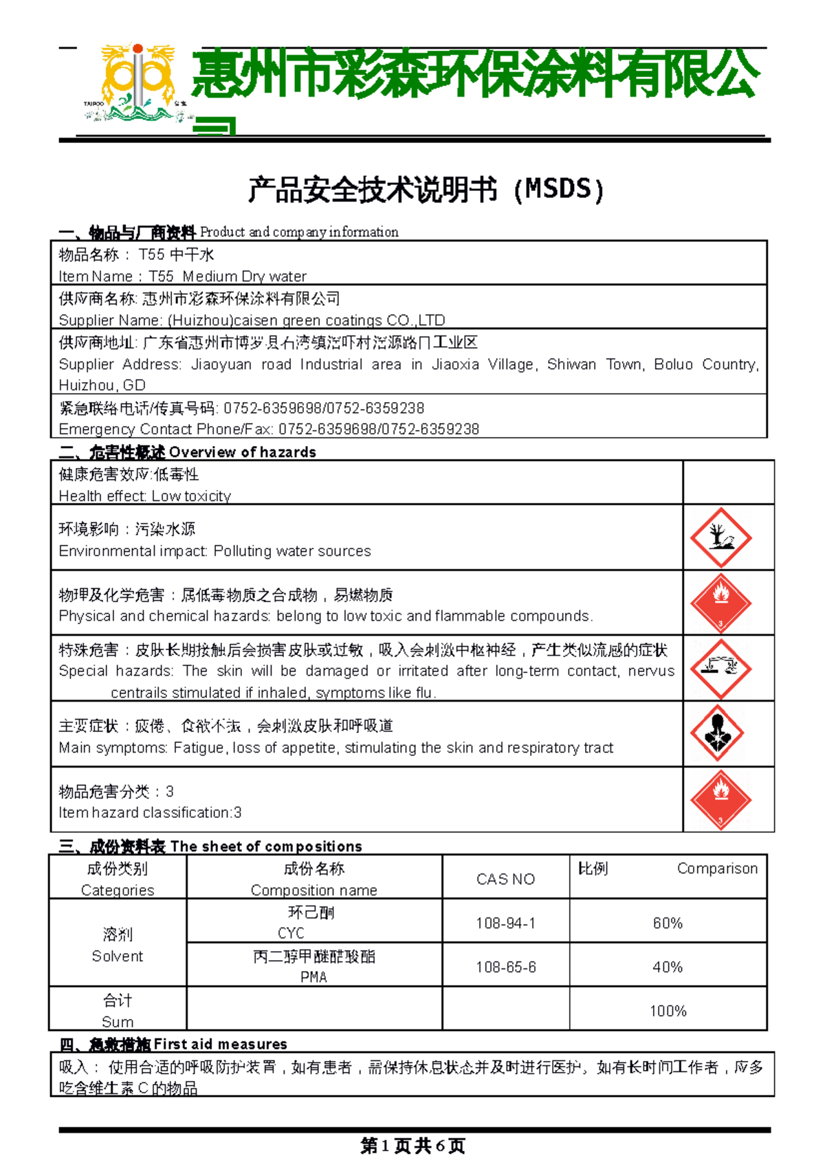 T55 msds tai lieu khoa hoc msds product