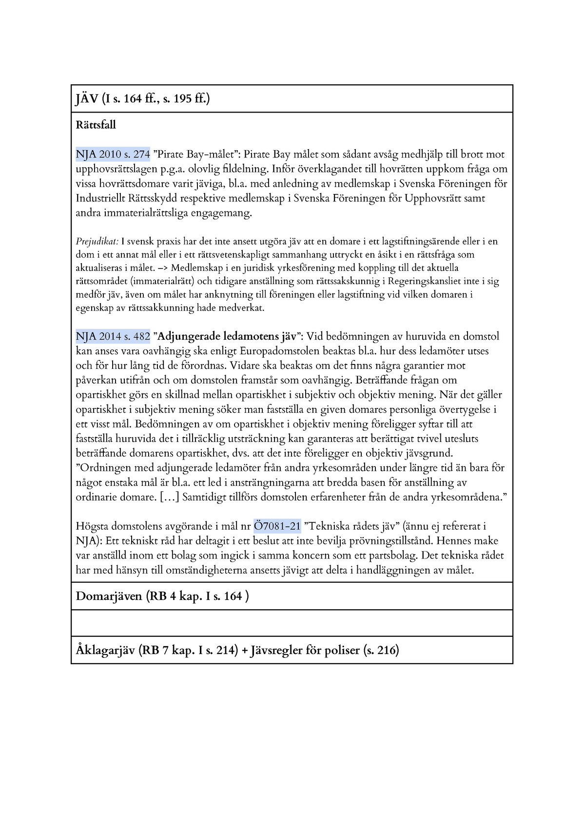Jäv – Sammanfattning - JÄV (I S. 164 Ff., S. 195 Ff.) Rättsfall NJA ...