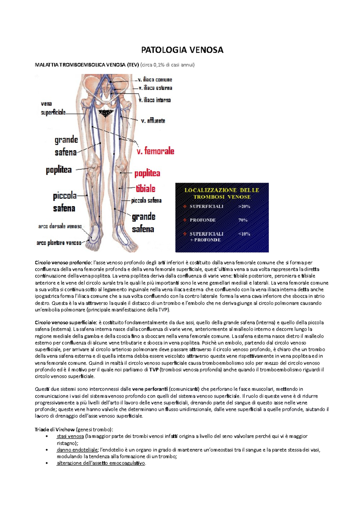 Patologia venosa - PATOLOGIA VENOSA MALATTIA TROMBOEMBOLICA VENOSA (TEV)  (circa 0,1% di casi annui) - Studocu
