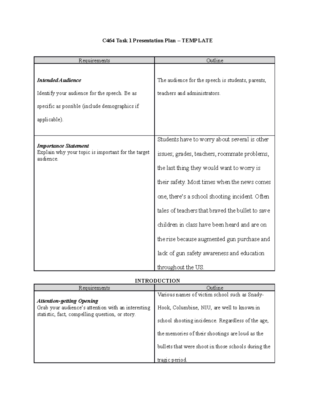 School Shooting - C464 Task 1 Presentation Plan – TEMPLATE Requirements ...