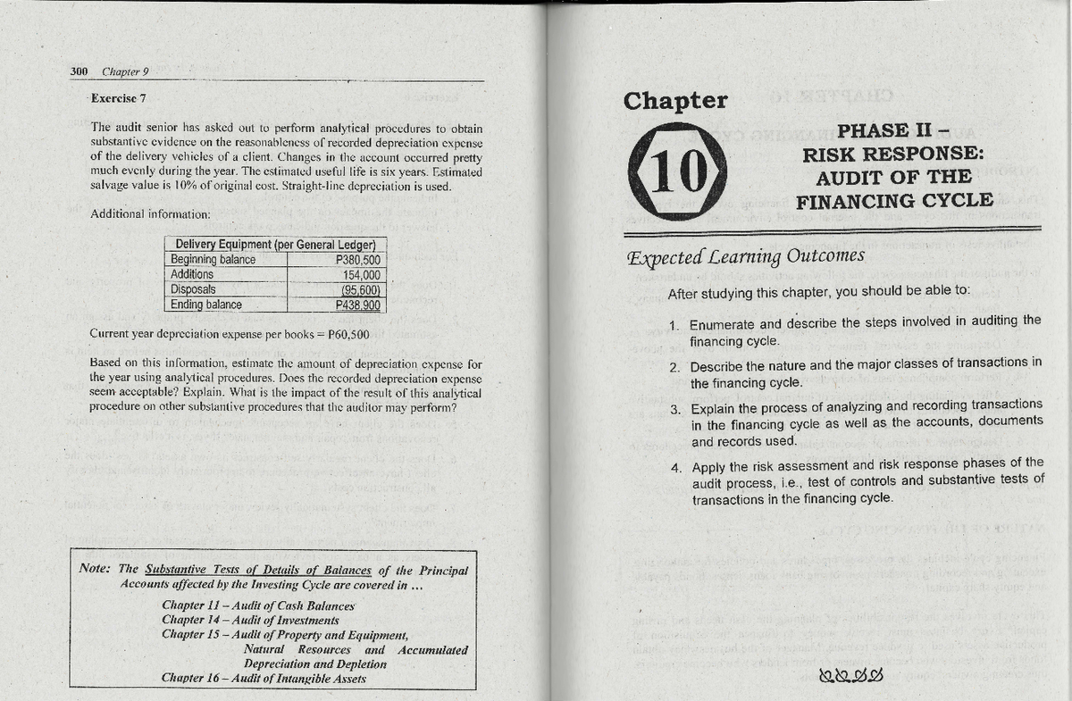 Chapter 10 Phase II Risk Response - Audit of the Financing Cycle ...