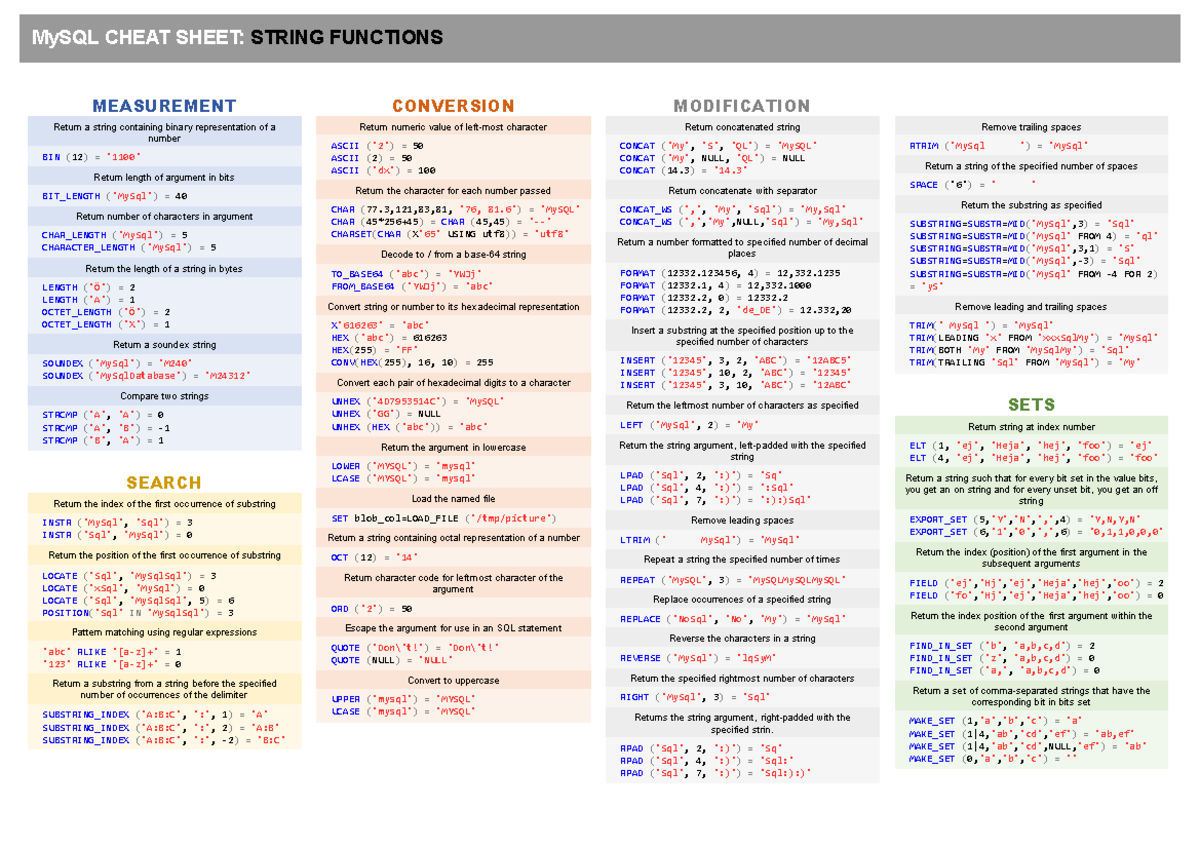 My SQL String Functions - MEASUREMENT Return a string containing binary ...