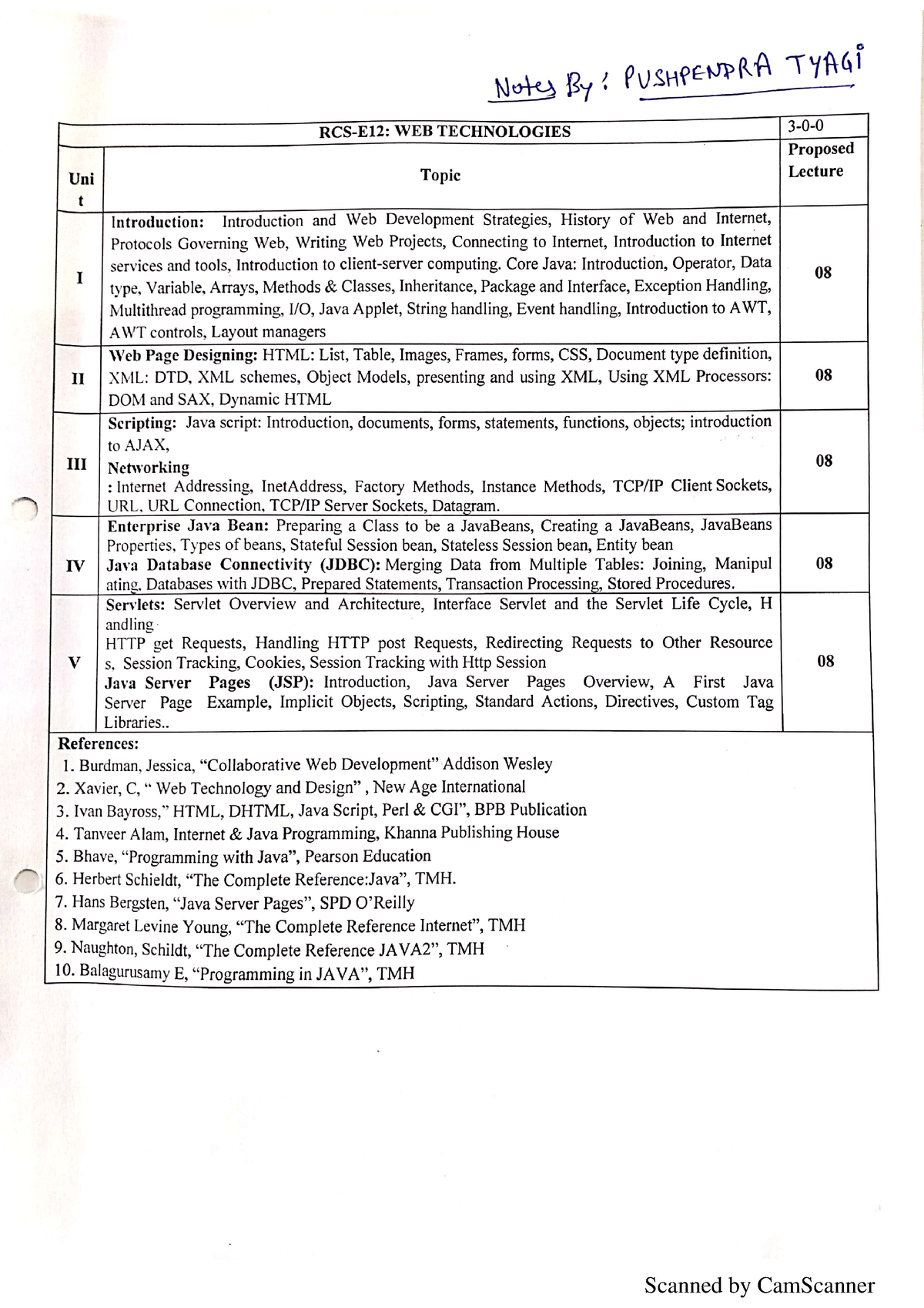 Webtech Unit 1 Notes - B.tech - Studocu