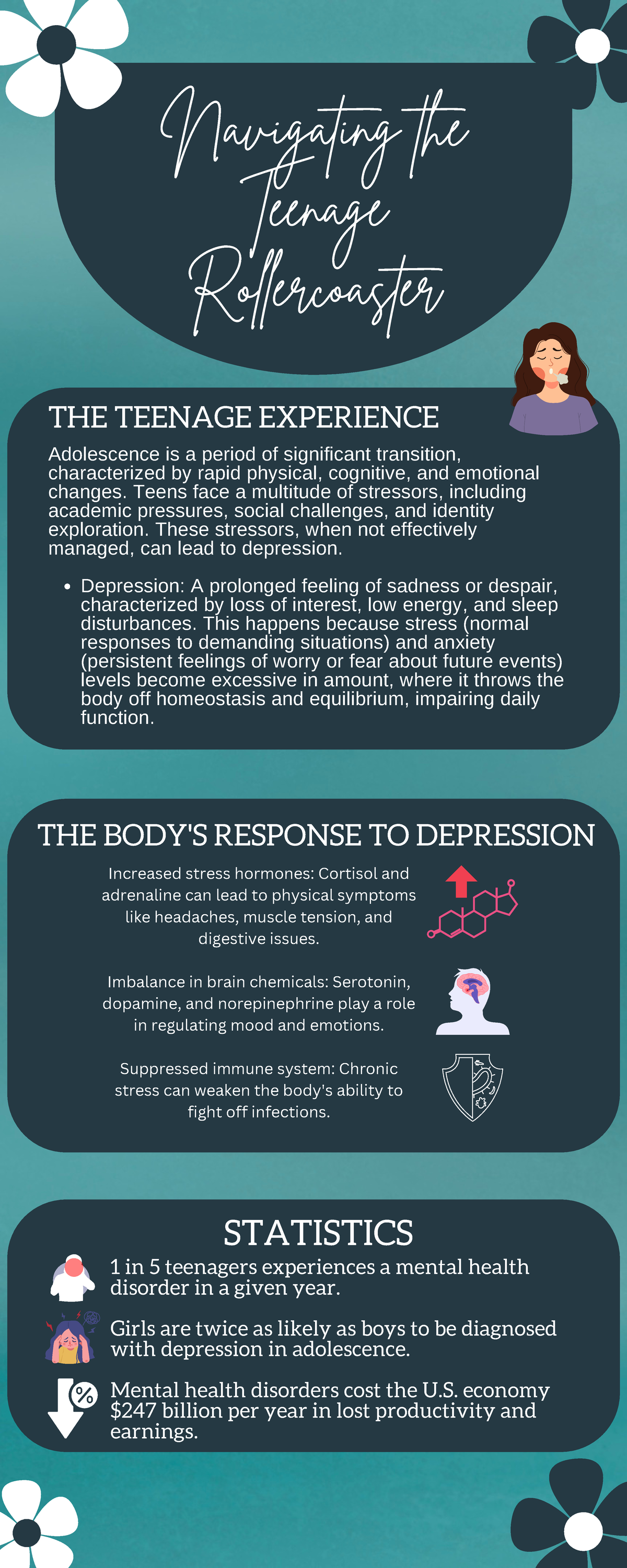 Navigating the Teenage Rollercoaster Understanding and Managing Stress 