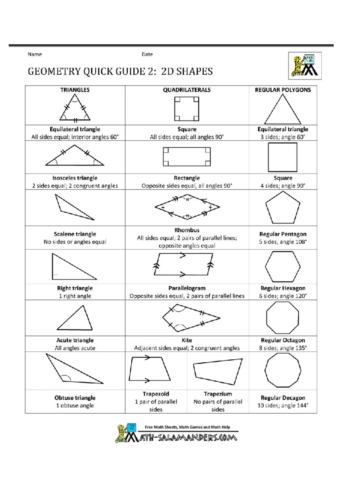 Geometry cheat sheet 2 2d shapes bw - Name Date 7x5 GEOMETRY QUICK ...