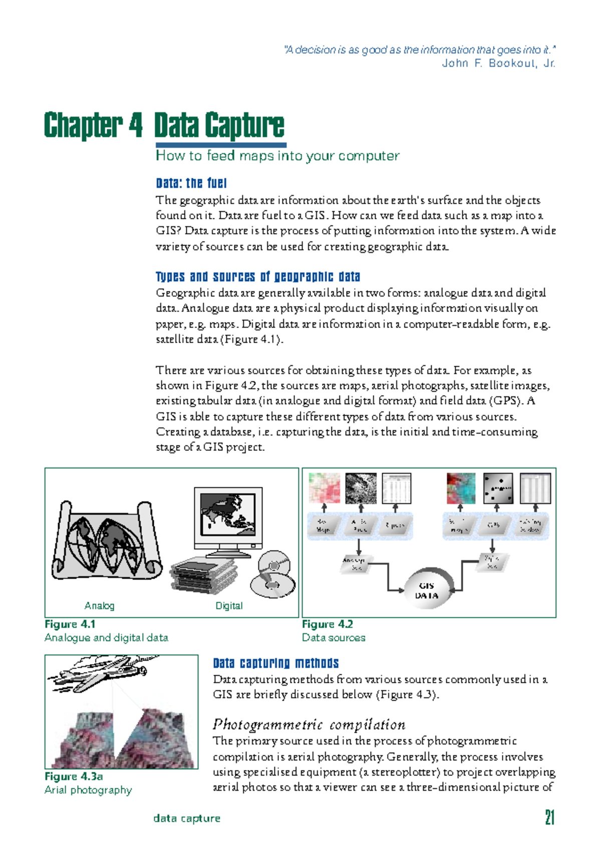 Main GIS 04 - Basic information about GIS and its applications are ...