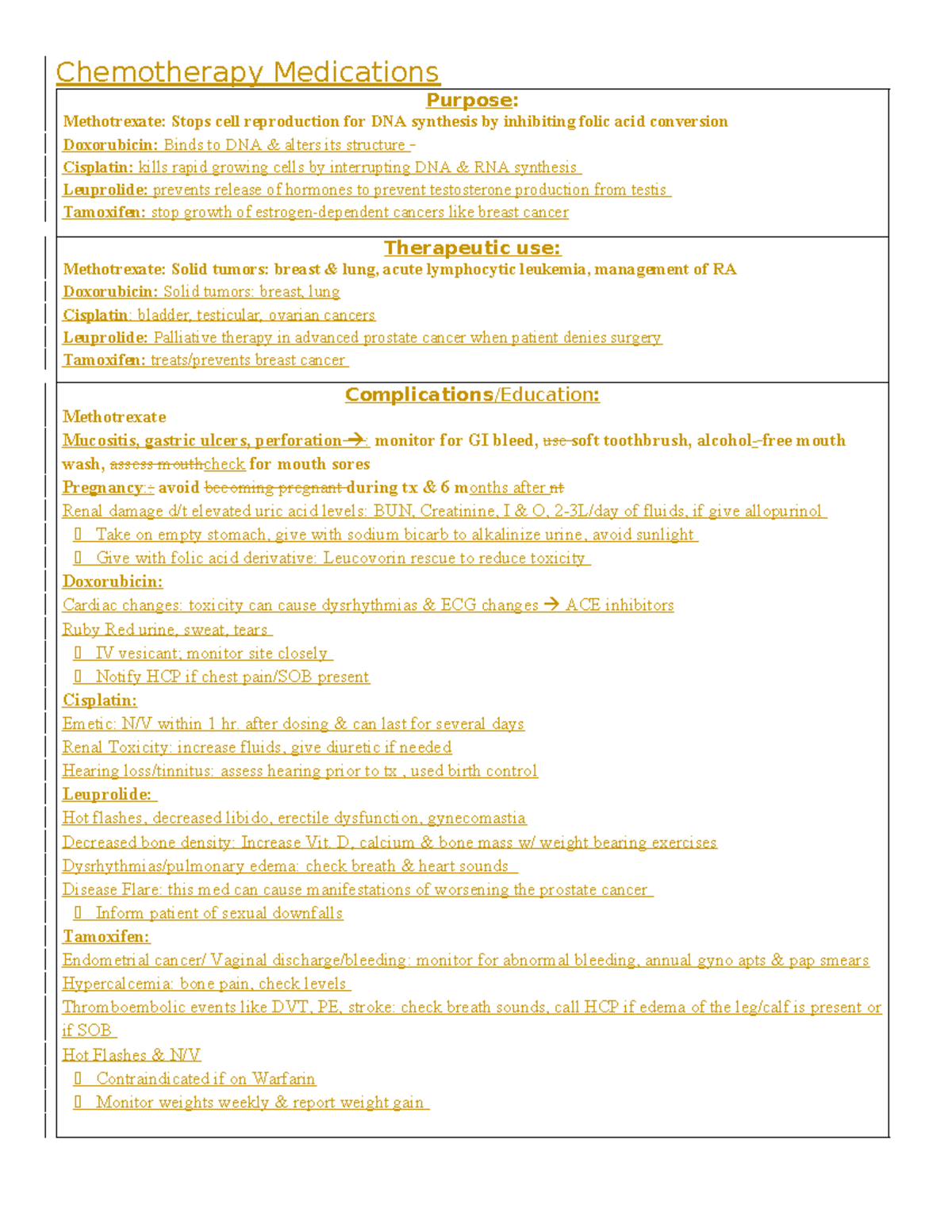 Cancer meds - Chemotherapy Medications Purpose: Methotrexate: Stops ...