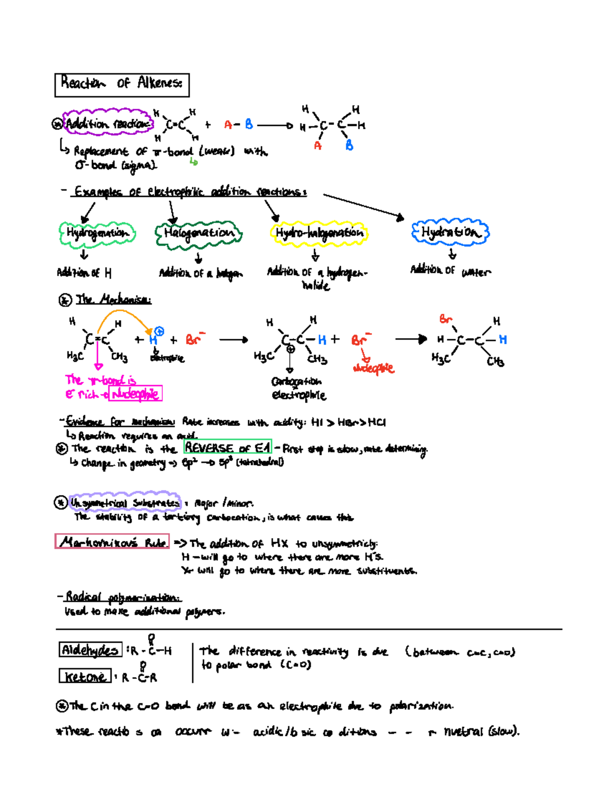 Recation Of Alkenes - Organic Chemistry - BIOL10002 - Reaction Of ...