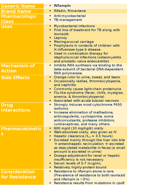 Physio Ex Exercise 8 Activity 2 - Pearsoncmg/bc/bc_0media_ap/physioex ...