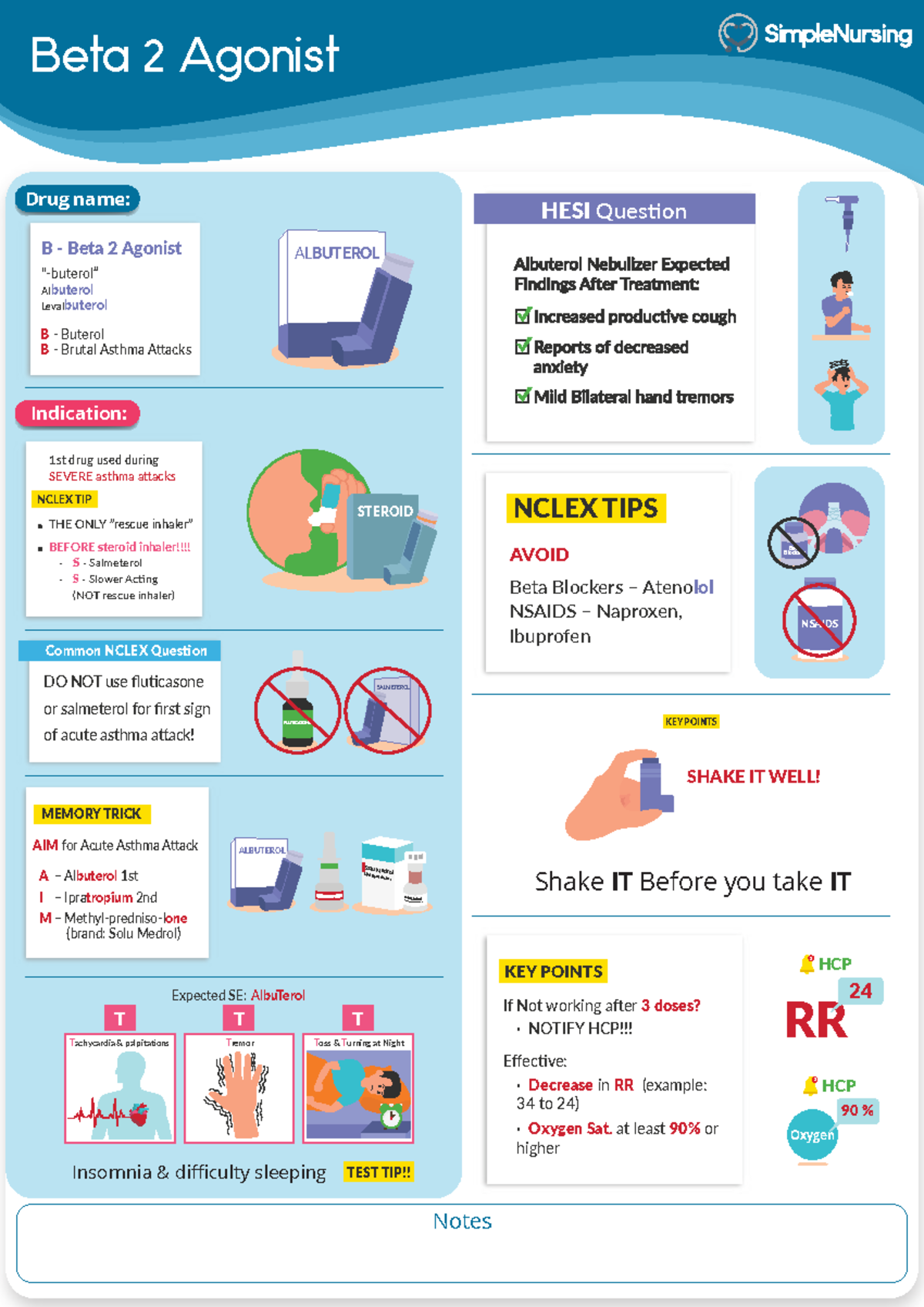 Simple nursing respiratory unit - Beta 2 Agonist Notes Indication: Drug ...